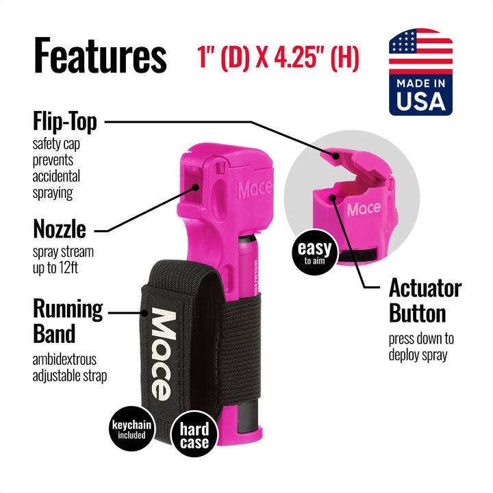 Mace Flip Top with Sport Band Pepper Spray - Pink