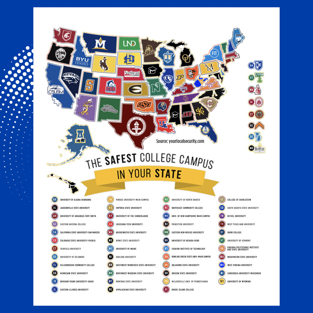 10 Safest College Campuses + How to Feel Safe Wherever You Go