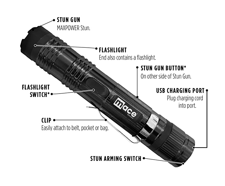 Mace® Brand Compact Stun Gun Gets the Job Done