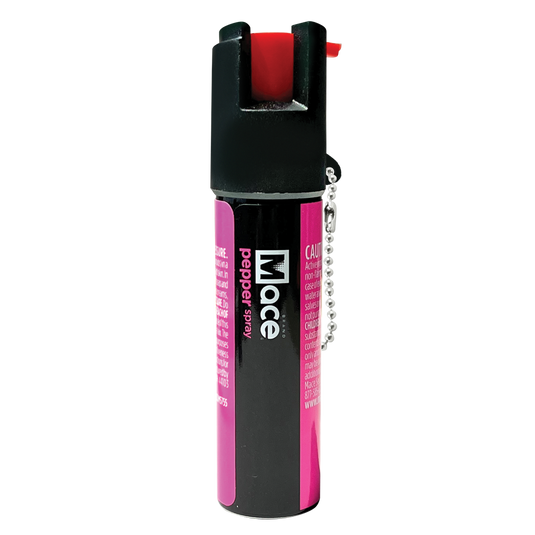 Twist Lock Pepper Spray-Pink