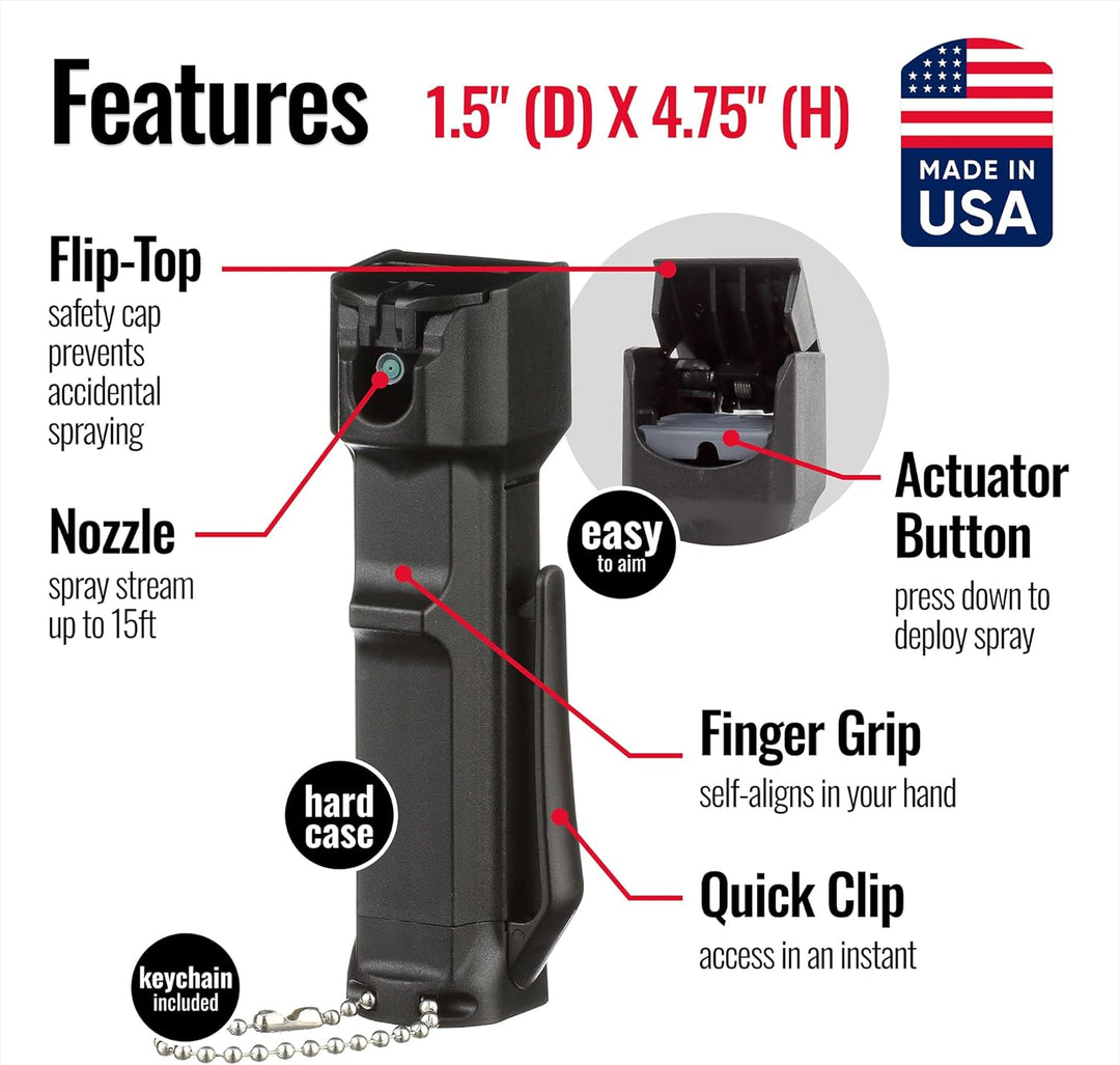 3-IN-1 Tear Gas Enhanced Mace Police Pepper Spray, ideal self defense  for women, 12 ft range, rugged police-ready housing with clip, Made in the USA
