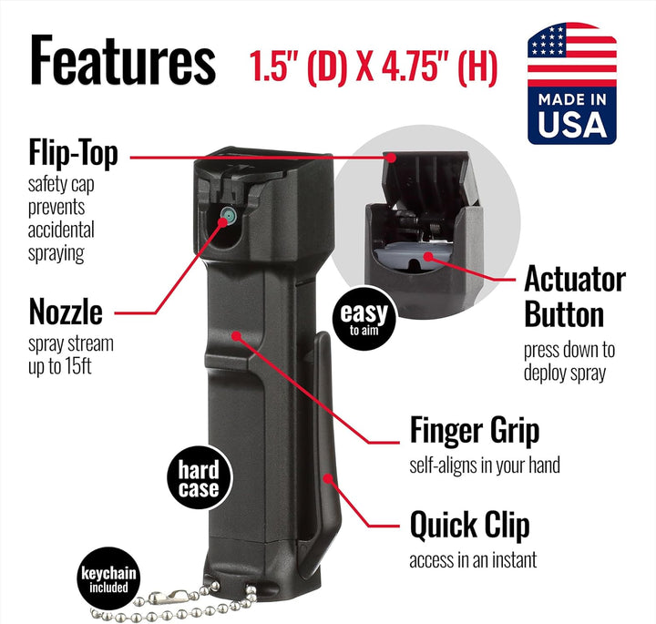 3-IN-1 Tear Gas Enhanced Mace Police Pepper Spray, ideal self defense  for women, 12 ft range, rugged police-ready housing with clip, Made in the USA