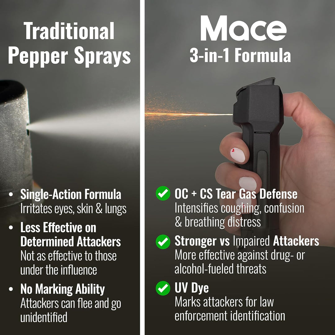 3-IN-1 Tear Gas Enhanced Mace Police Pepper Spray, ideal self defense  for women, 12 ft range, rugged police-ready housing with clip, Made in the USA