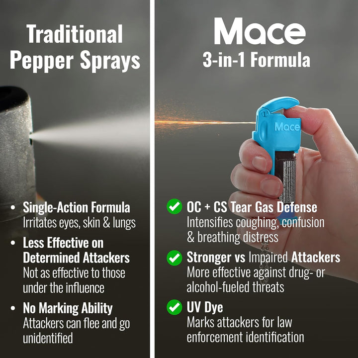 Mace Triple Action Pocket Model Pepper Spray - Blue