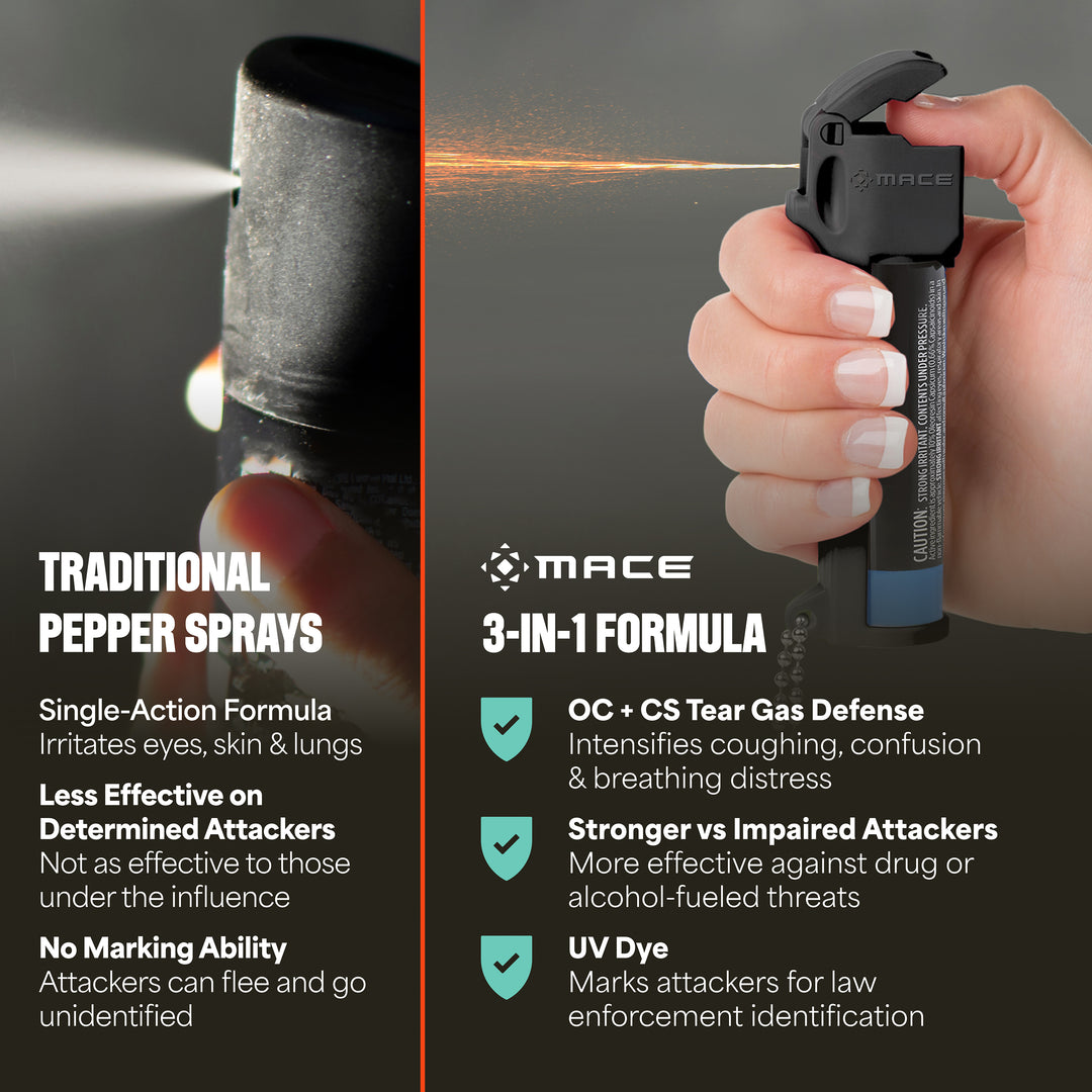 Mace 3-in-1 Flip Top Pepper Spray - Black