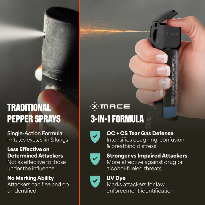 Mace 3-in-1 Flip Top Pepper Spray - Black