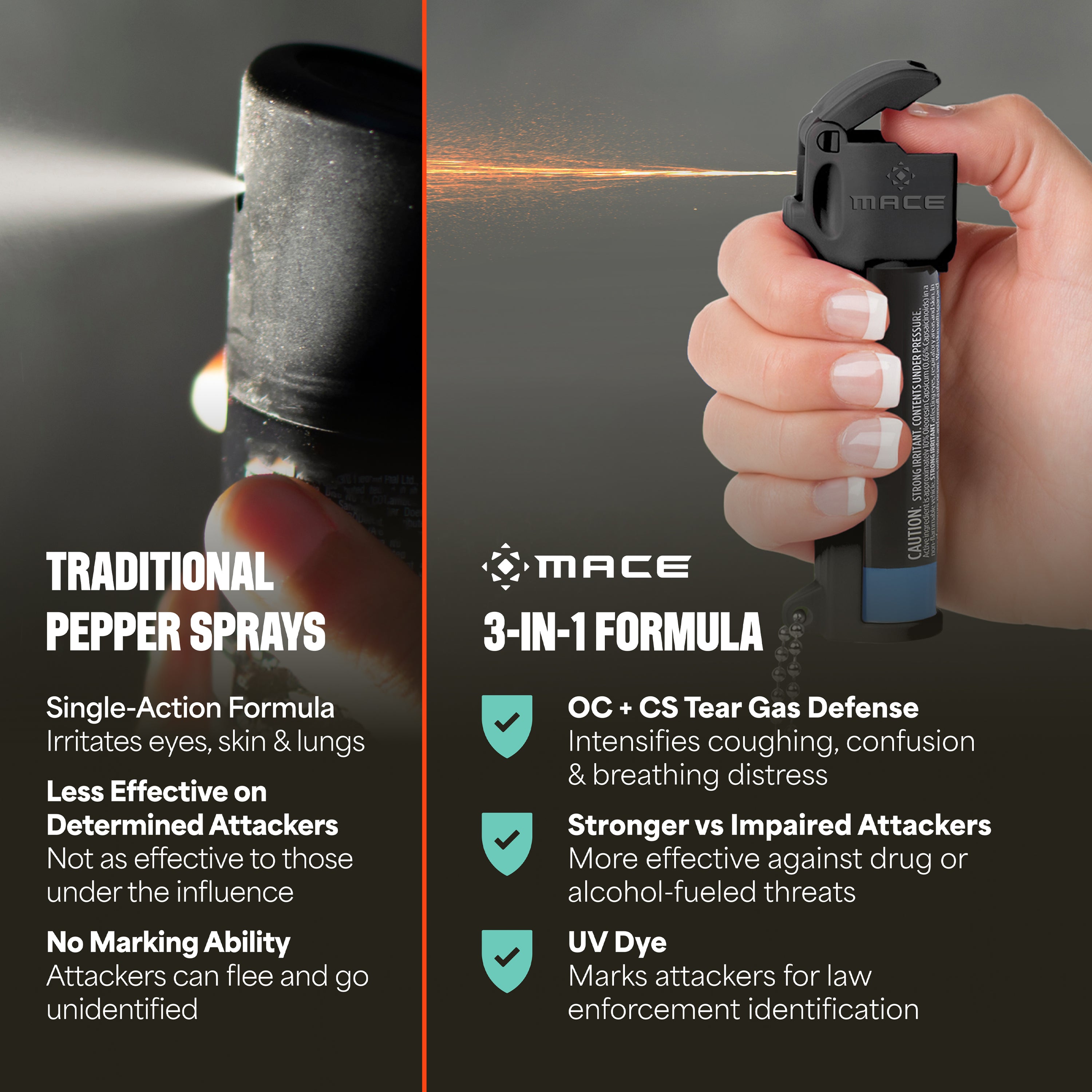 Triple Action Personal Pepper Spray | Mace® Brand