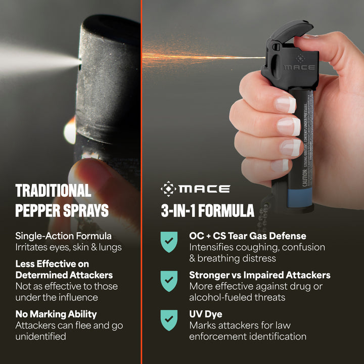 Mace 3-in-1 Flip Top Pepper Spray - Black