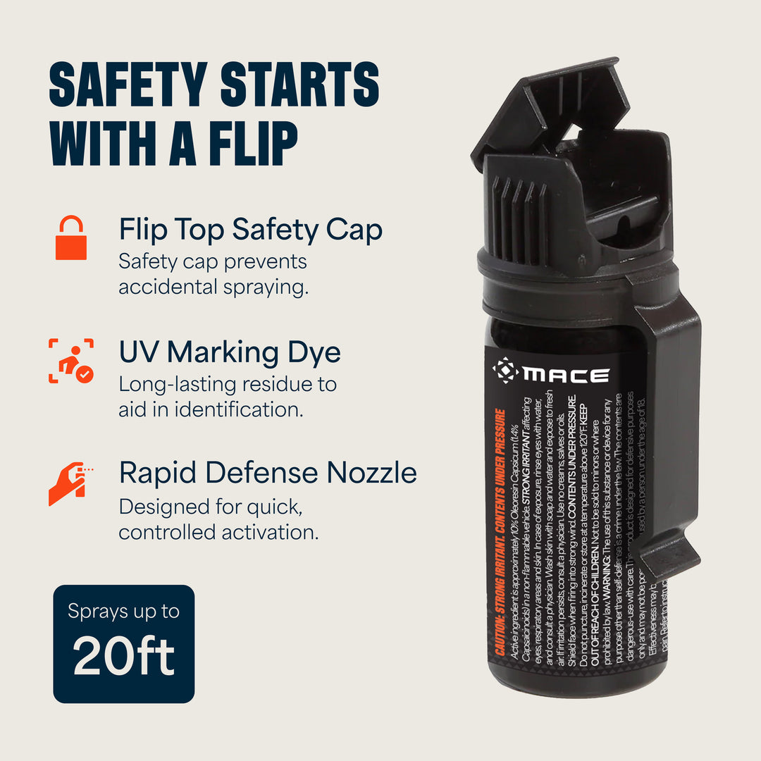 Mace Magnum 3 Flip Top Pepper Gel