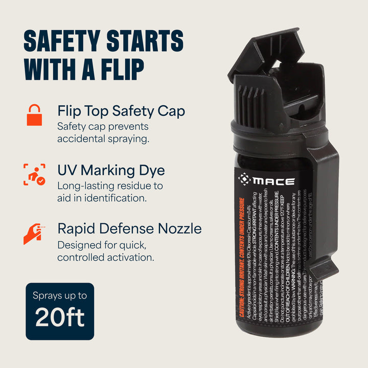 Mace Magnum 3 Flip Top Pepper Gel - 2 Pack