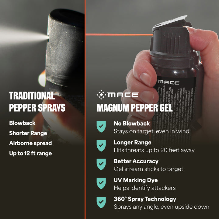 Mace Magnum 3 Flip Top Pepper Gel - 3 Pack