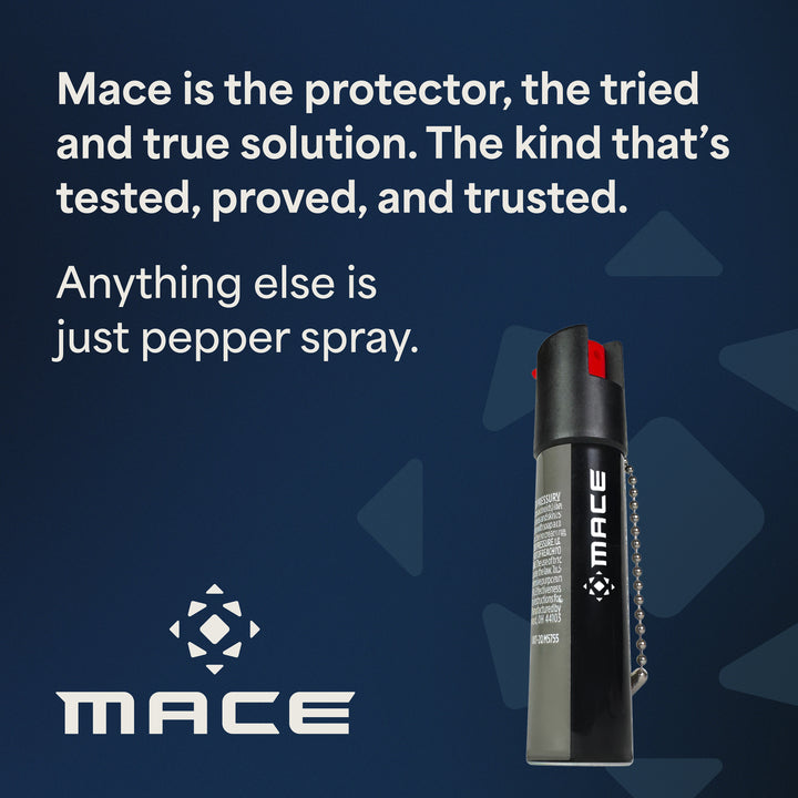 Mace Twist Lock Pepper Spray - Gray