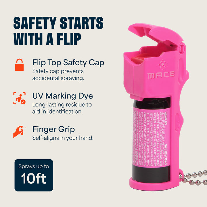 Mace Flip Top Pocket Pepper Spray - Pink