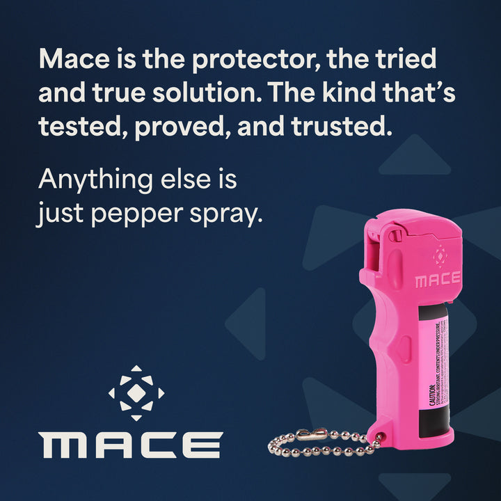 Mace Flip Top Pocket Pepper Spray - Pink