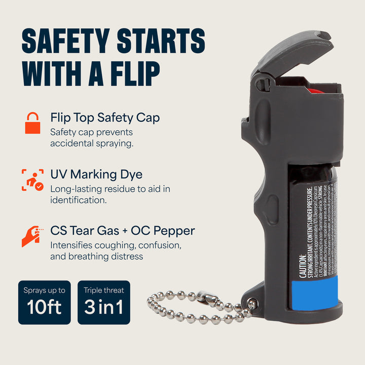 Mace 3-in-1 Flip Top Pocket Pepper Spray - Black
