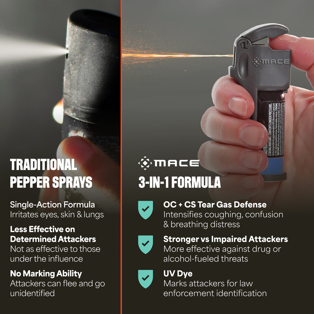 Mace 3-in-1 Flip Top Pocket Pepper Spray - Black