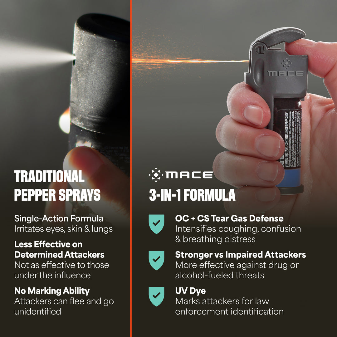 Mace 3-in-1 Flip Top Pocket Pepper Spray - Black