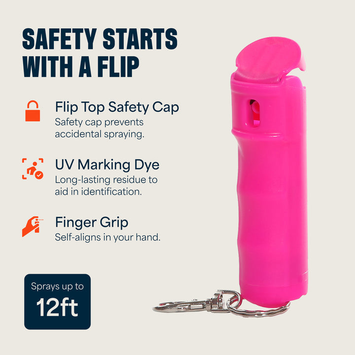 Mace Pepper Spray 3-Pack - Maximum Police Strength OC with UV Dye - Pink