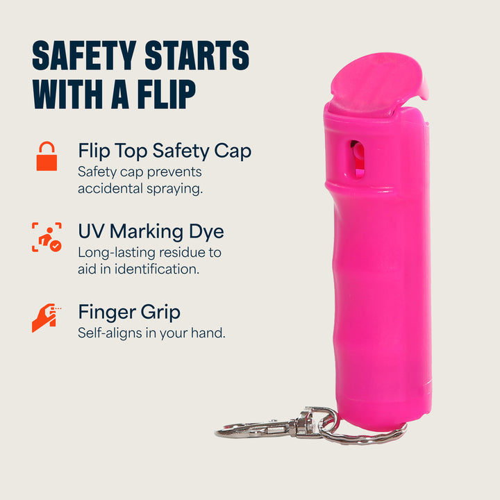 Mace Flip Top Compact Hard Case Pepper Spray - Pink