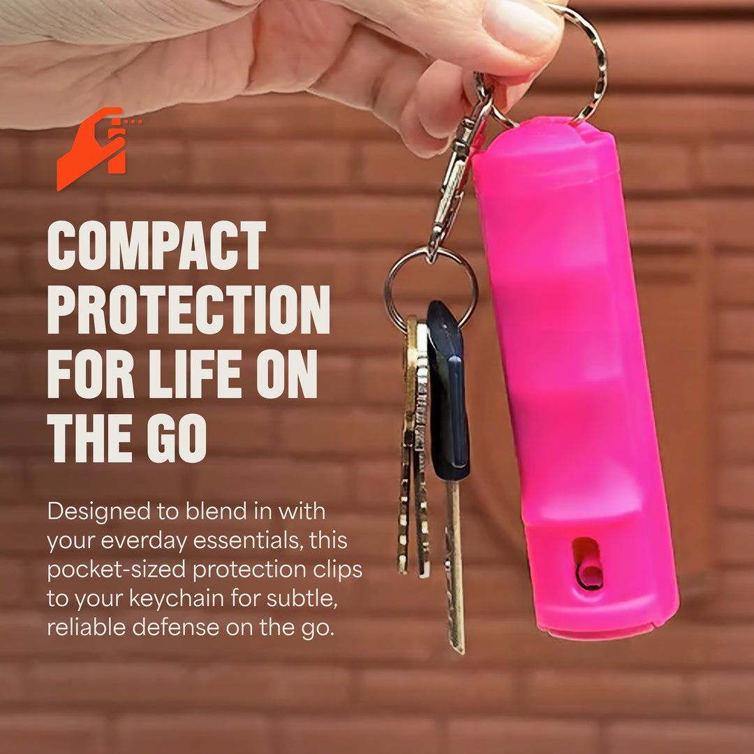 Mace Pepper Spray 2-Pack - Maximum Police Strength OC with UV Dye - Pink