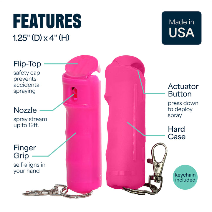 Mace Pepper Spray 2-Pack - Maximum Police Strength OC with UV Dye - Pink