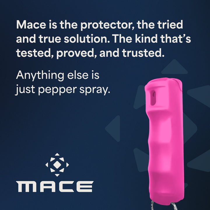 Quick Release Compact Hard Case Pepper Spray 3 Pack - Pink