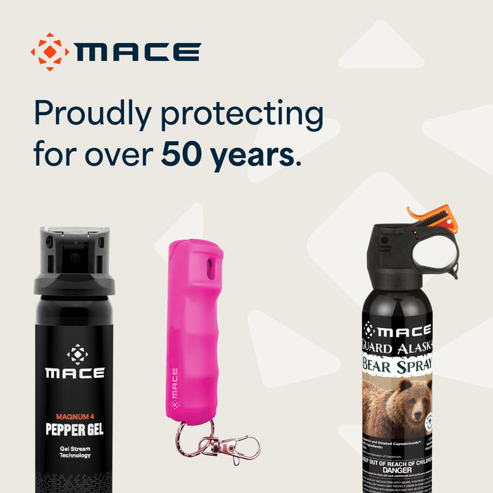 Mace Pepper Spray 2-Pack - Maximum Police Strength OC with UV Dye - Pink