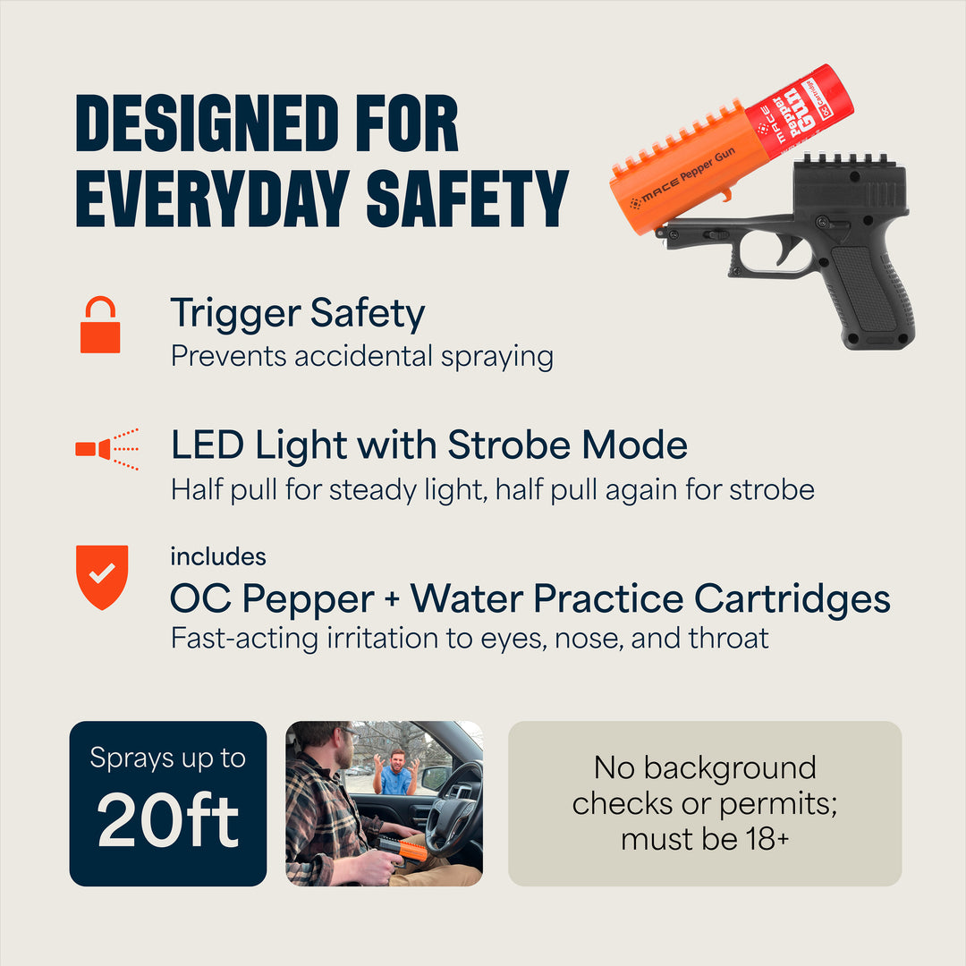 Mace Pepper Spray Gun 2.0 with OC Pepper Spray and Water Trainer Cartridge