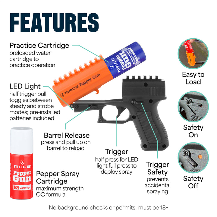 Mace Pepper Spray Gun 2.0 with OC Pepper Spray and Water Trainer Cartridge