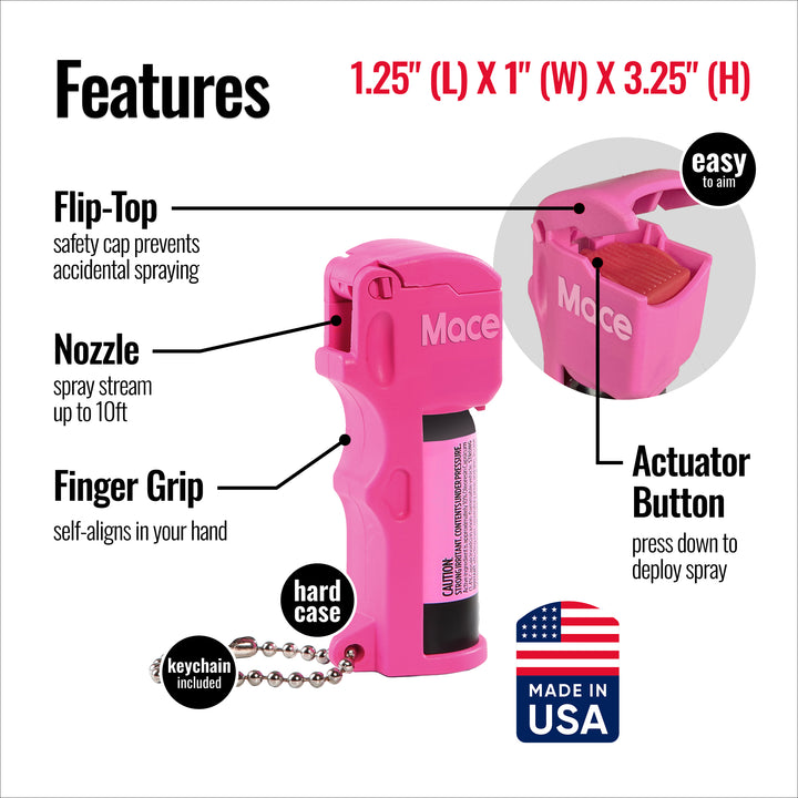 Pocket Size Mace Pepper Spray- Ideal self defense keychain for women, 10 ft range, Made in the USA- Available in Neon Pink