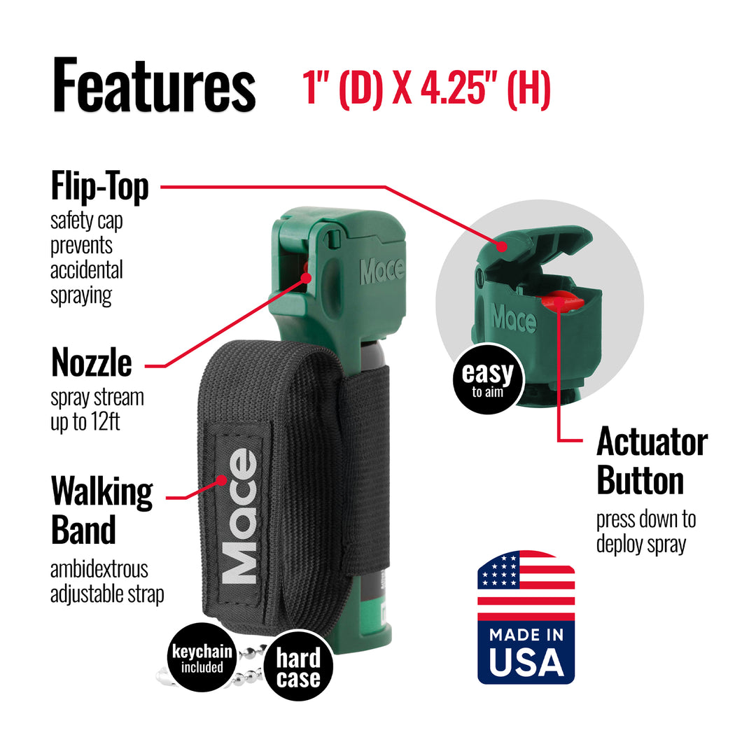 Muzzle Dog Repellent Pepper Spray