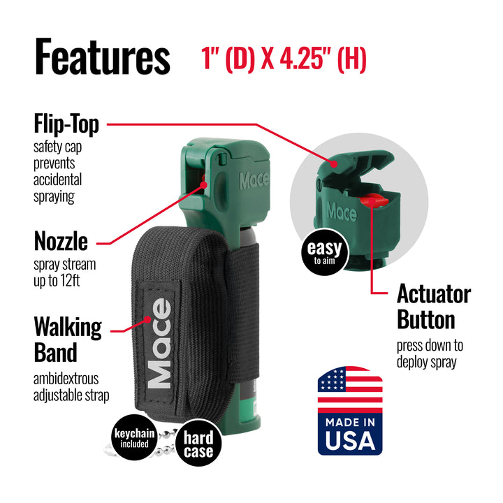 Muzzle Dog Repellent Pepper Spray