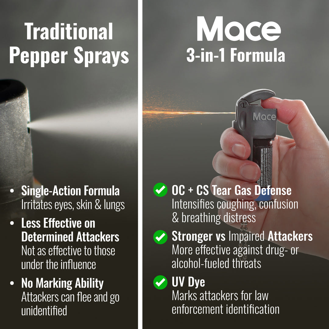 Tear Gas Enhanced Mace Pepper Spray, ideal self defense keychain for women, 10 ft range, Made in the USA