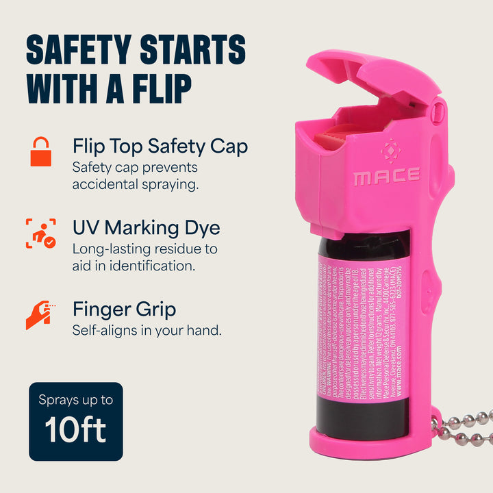 Mace Pepper Spray and Personal Alarm Combo Kit - Pink