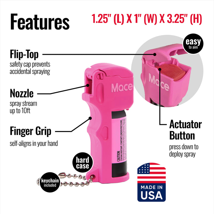 Mace Pepper Spray and Personal Alarm Combo Kit - Pink