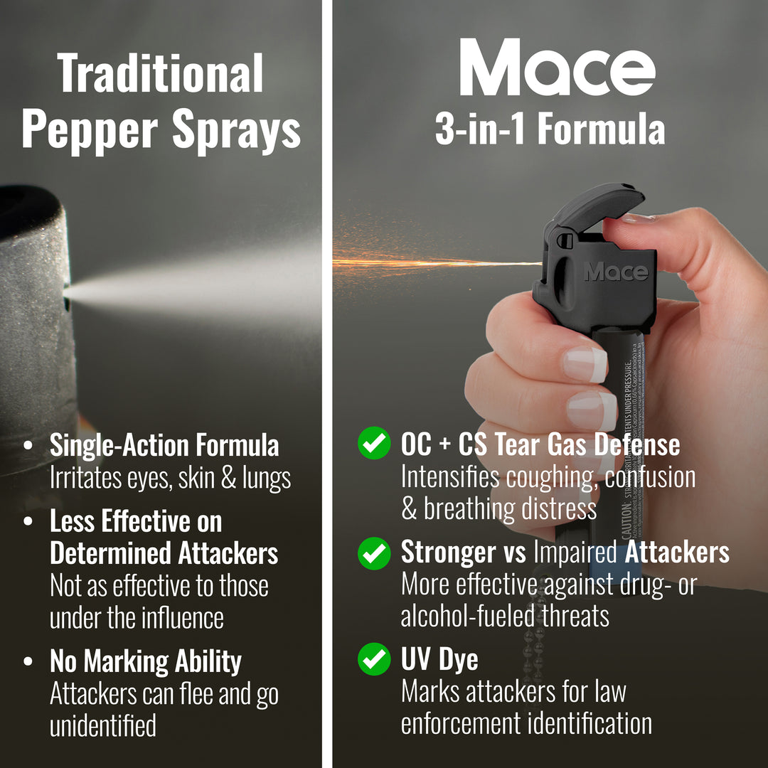 Tear Gas Enhanced Mace Pepper Spray, ideal self defense keychain for women, 12 ft range, Made in the USA(2 Pack)