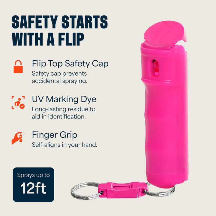 Mace Ergo Stun Gun & Hard Case Pepper Spray - Pink