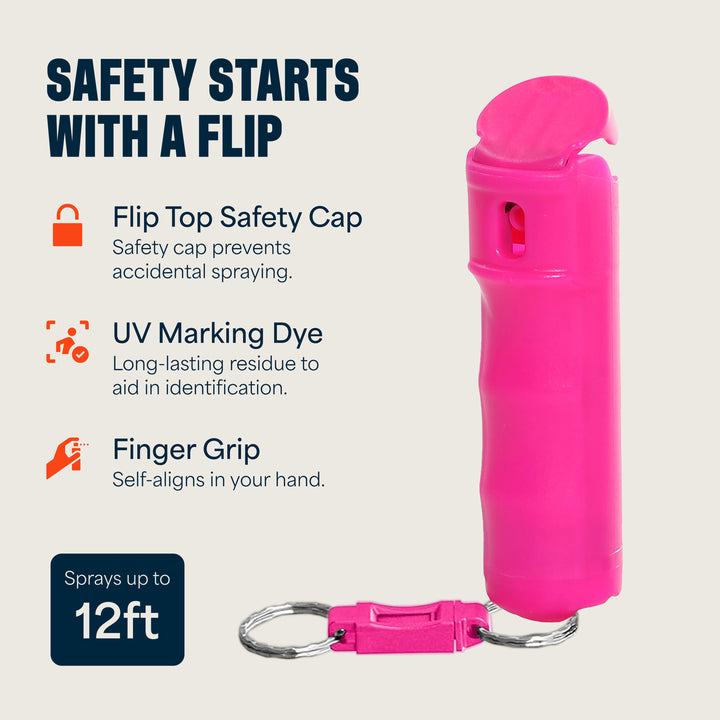 Quick Release Compact Hard Case Pepper Spray 3 Pack - Pink