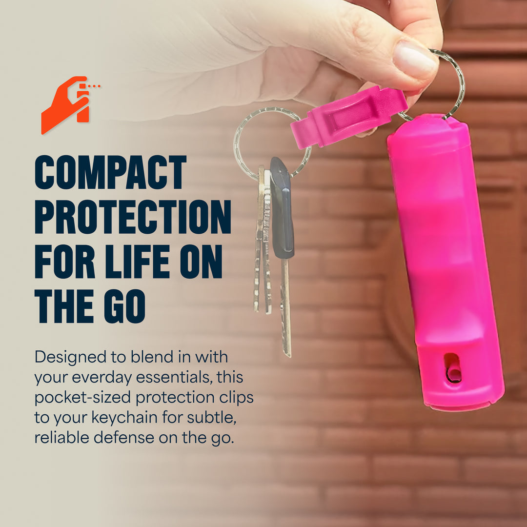 Quick Release Compact Hard Case Pepper Spray 3 Pack - Pink