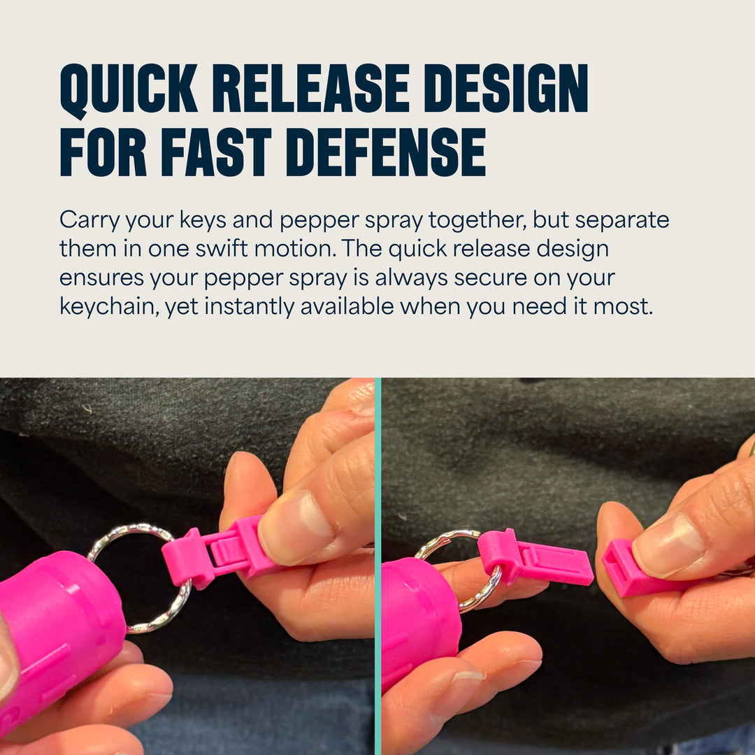 Quick Release Compact Hard Case Pepper Spray 2 Pack - Pink