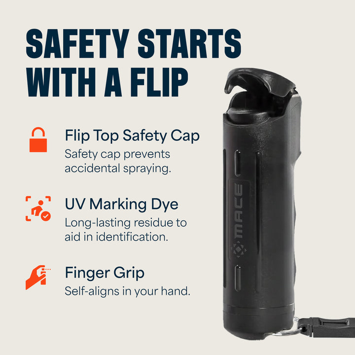 Quick Release Compact Hard Case Pepper Spray 2 Pack- Black & Pink