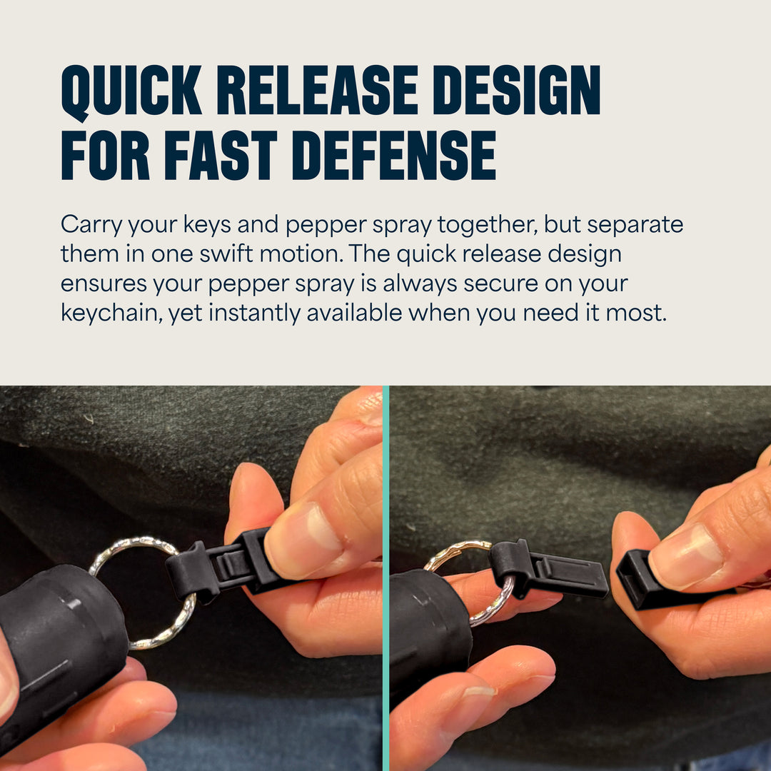Quick Release Compact Hard Case Pepper Spray - Black