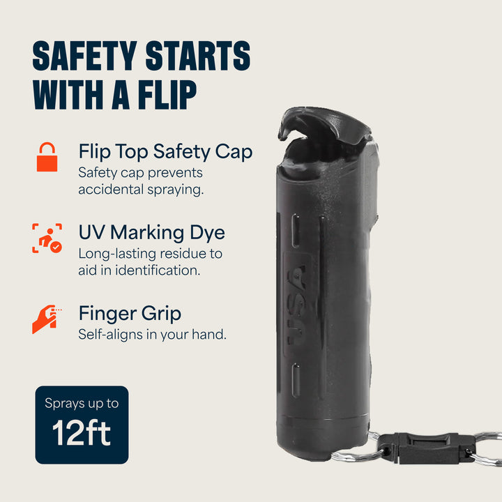 Quick Release Compact Hard Case Pepper Spray 3 Pack- Black