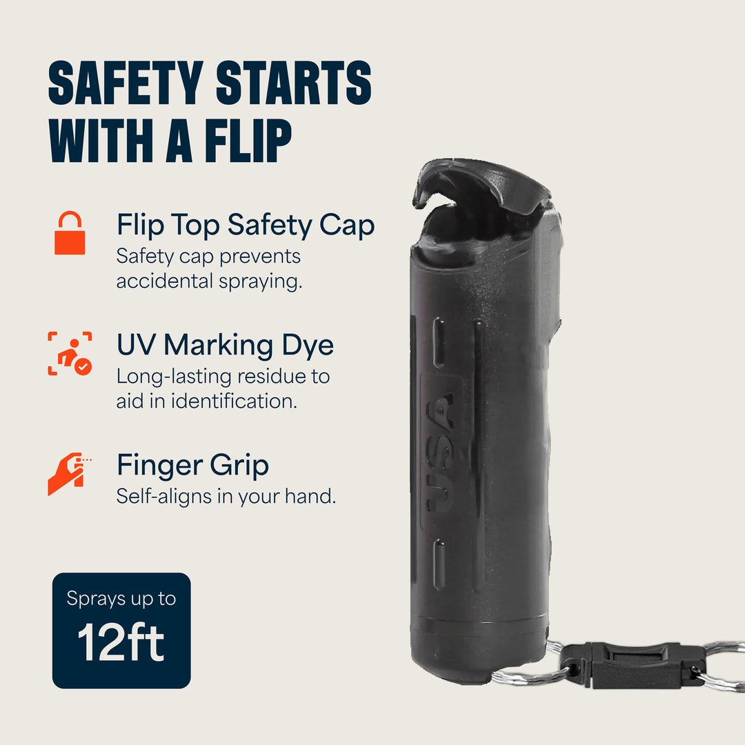 Quick Release Compact Hard Case Pepper Spray 2 Pack- Black