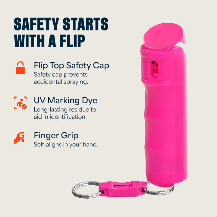Mace Ergo Stun Gun, Alarm, & Compact Hard Case Pepper Spray - Pink
