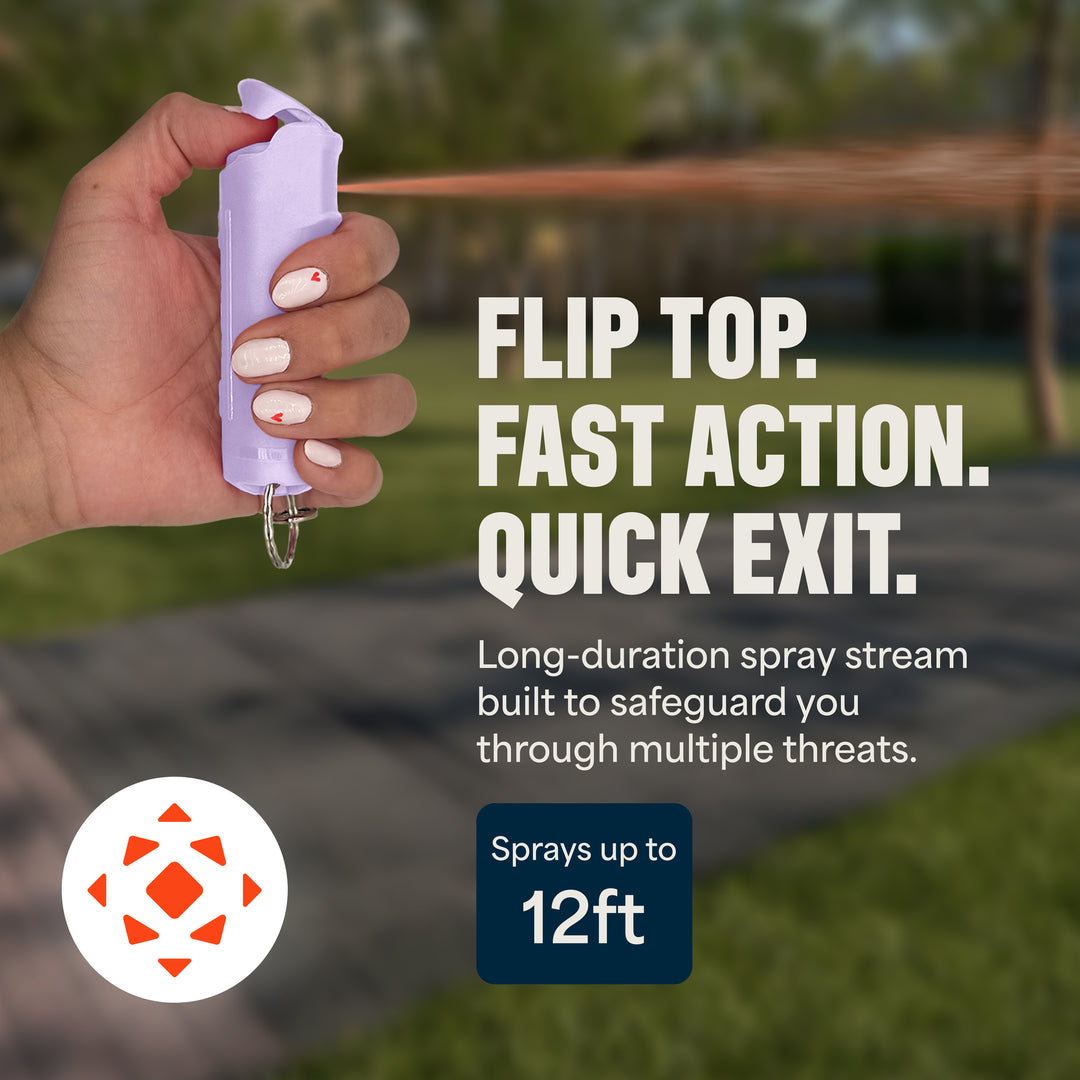 Hard Case Pepper Spray, Clip On (Lilac)