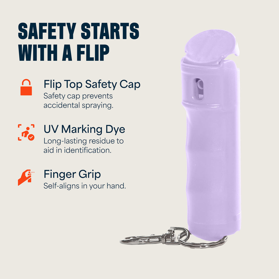 Hard Case Pepper Spray, Clip On (Lilac)