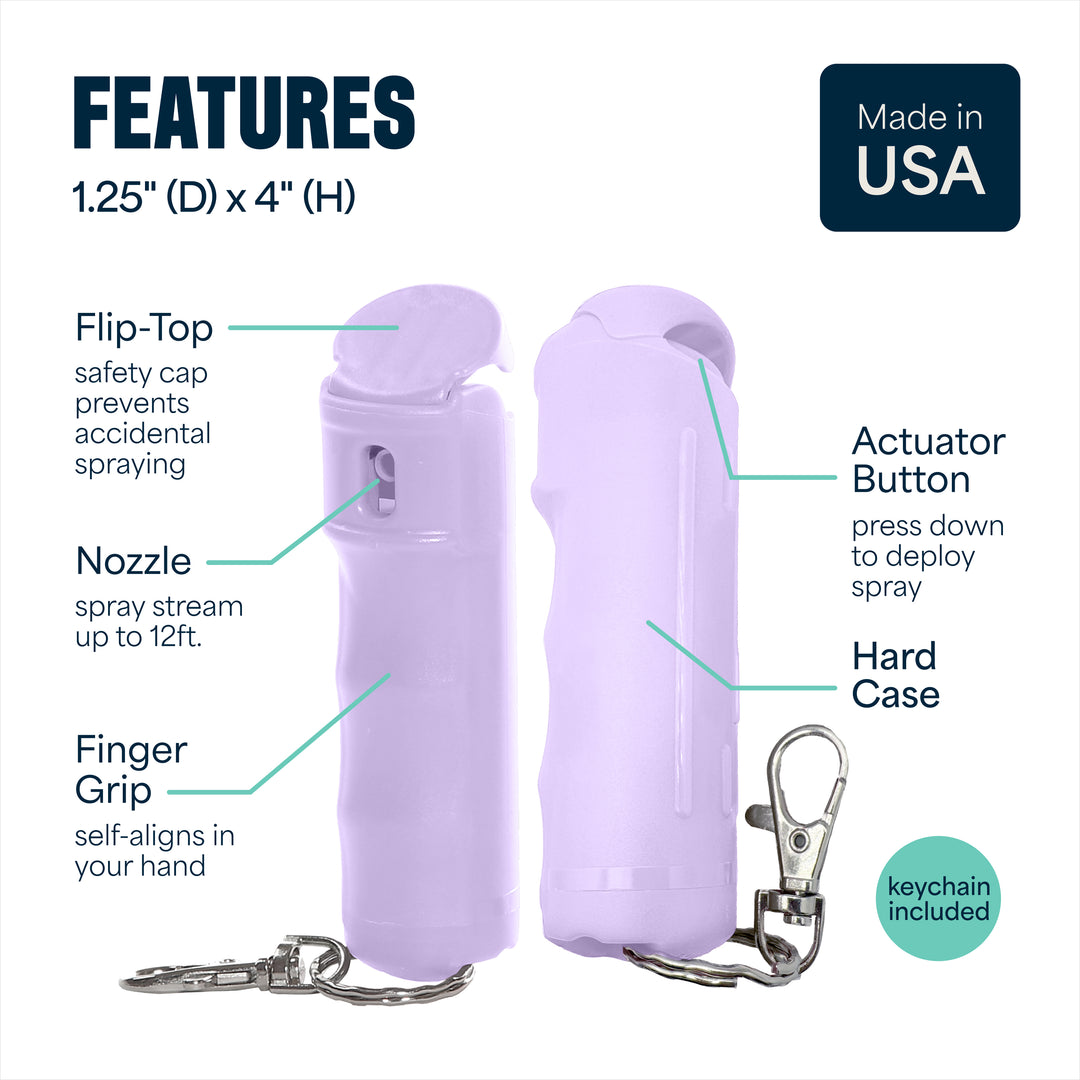 Hard Case Pepper Spray, Clip On (Lilac)