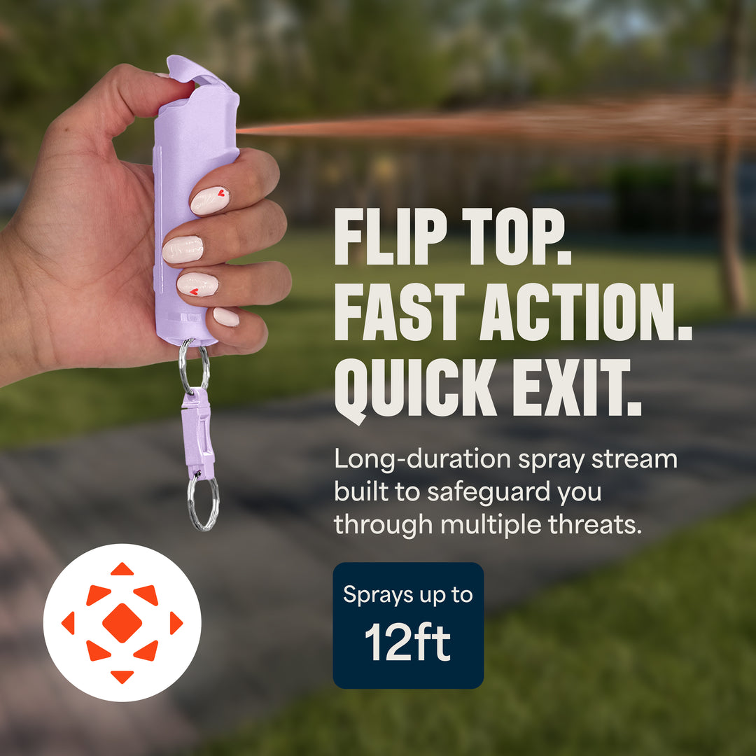 Quick Release Compact Hard Case Pepper Spray 3 Pack - Lilac