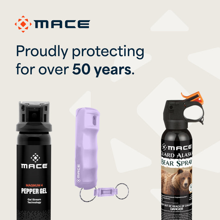 Quick Release Compact Hard Case Pepper Spray 3 Pack - Lilac